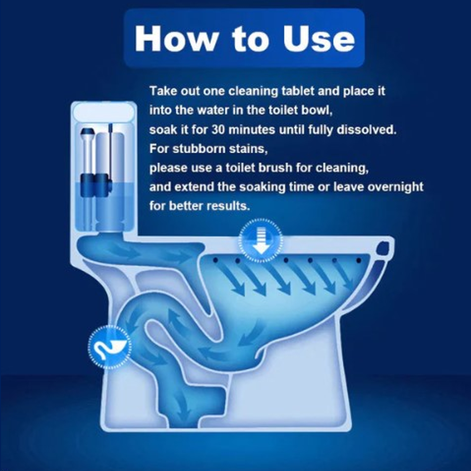 Automatic Toilet Cleaning Tablets ( Buy 1 Get 1 Free)